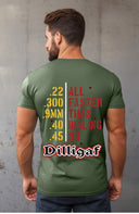 All Faster Than Dialing 911!